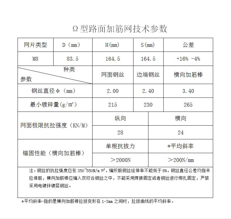 ·��ӽ�W����Ҏ����̖15531868633