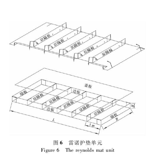 ����\�����p�������Z�o�|