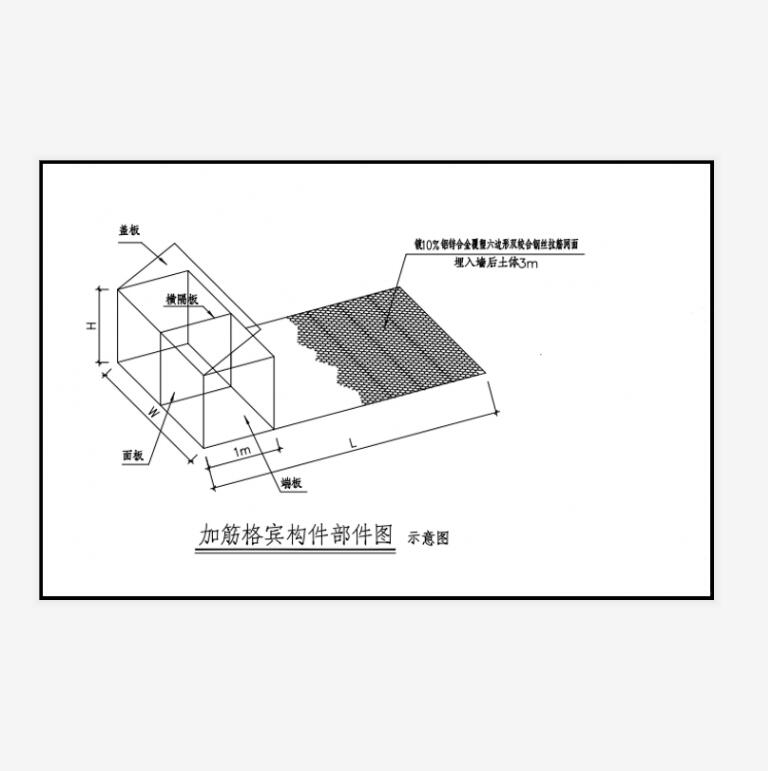 加筋固賓籠 加筋固賓籠