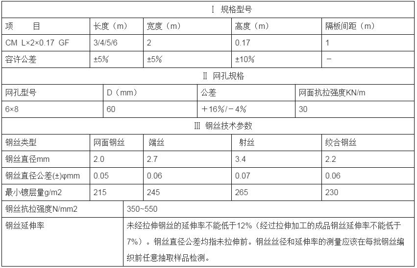鍍鋅格賓網墊15531868633 鍍鋅格賓網墊15531868633